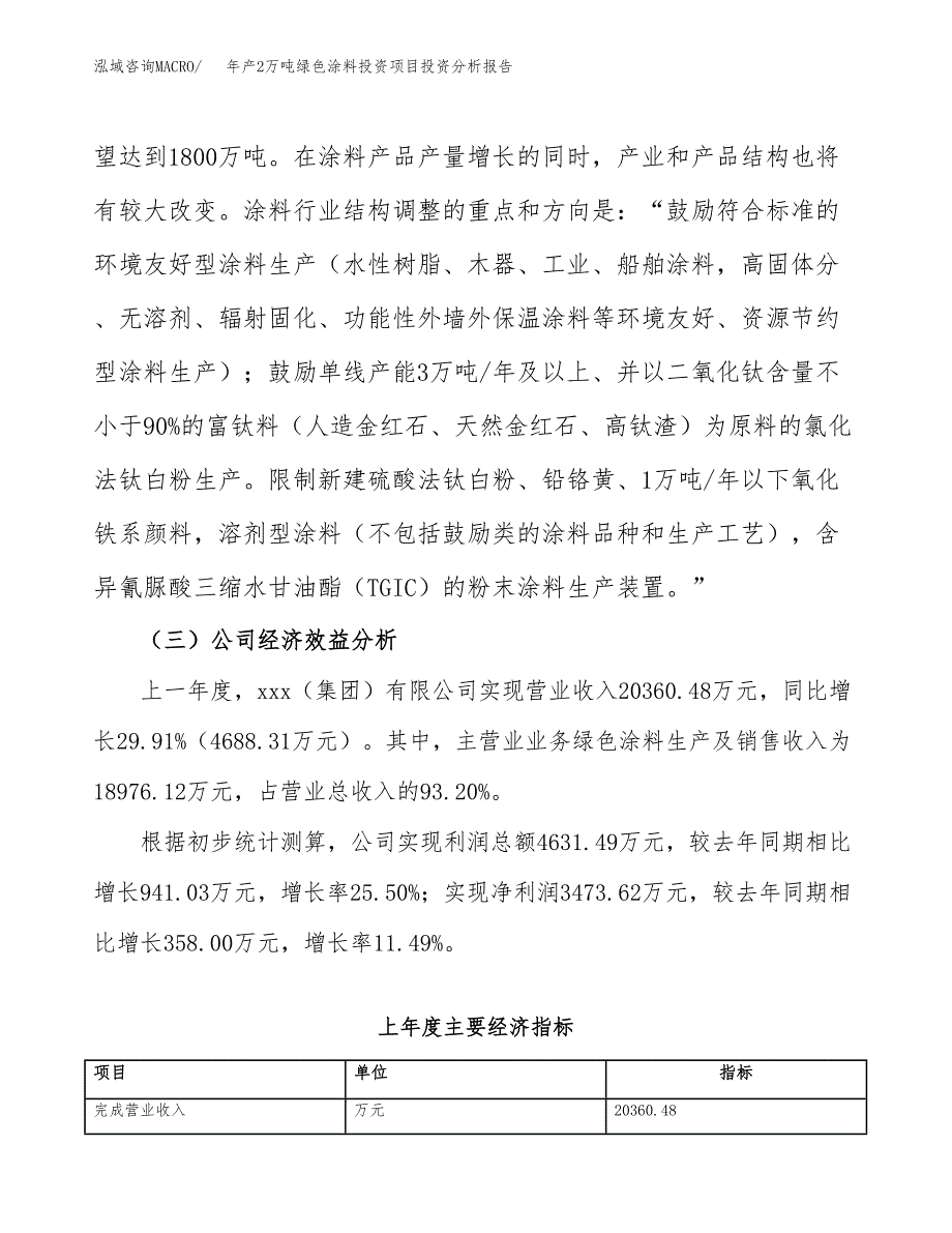 年产2万吨绿色涂料投资项目投资分析报告 (1)_第4页