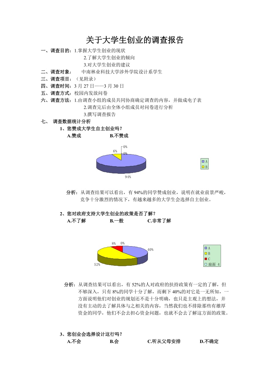 大学生创业的调查报告分析.doc_第2页