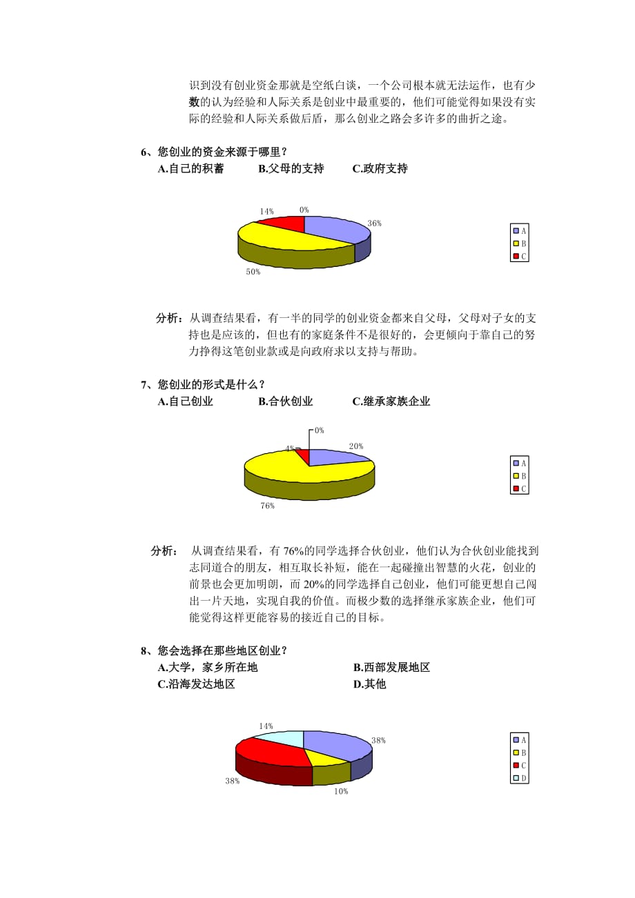 大学生创业的调查报告分析.doc_第4页