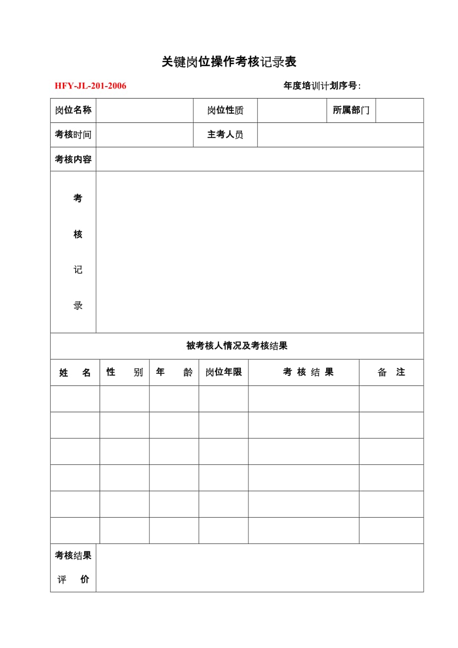 关键岗位操作考核记录表_第1页