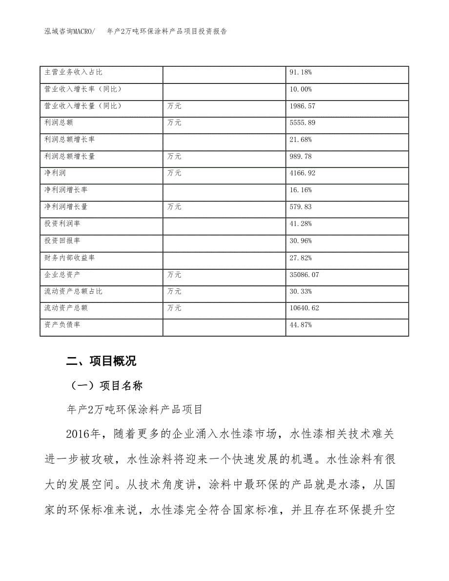 年产2万吨环保涂料产品项目投资报告 (36)_第5页