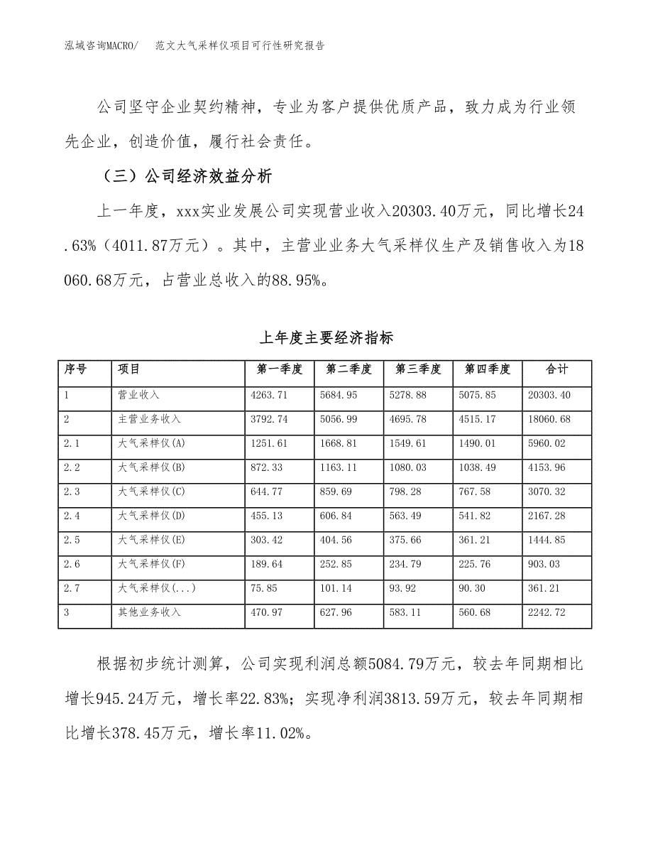 范文大气采样仪项目可行性研究报告(立项申请).docx_第5页