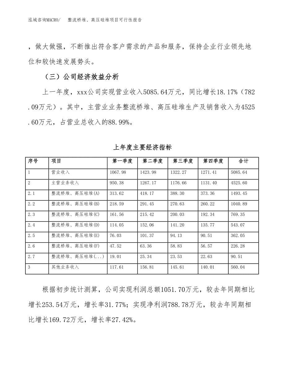 整流桥堆、高压硅堆项目可行性报告范文（总投资3000万元）.docx_第5页