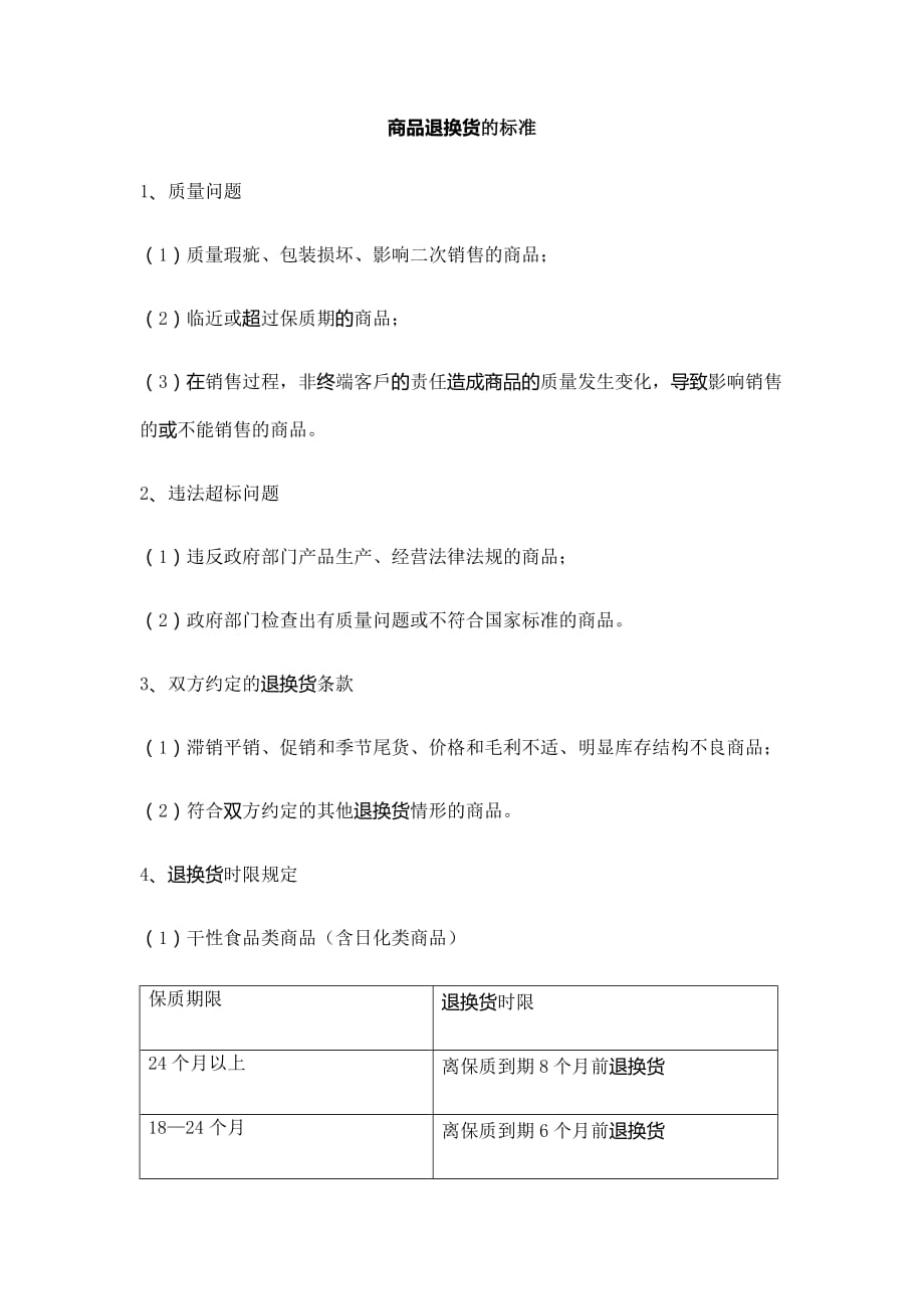 售后服务-退换货标准_第1页