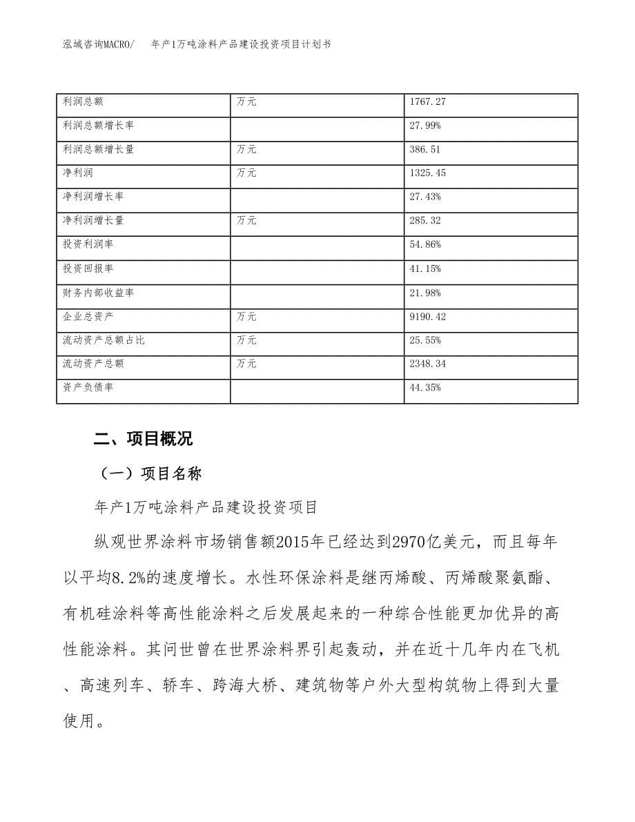 年产1万吨涂料产品建设投资项目计划书 (47)_第5页