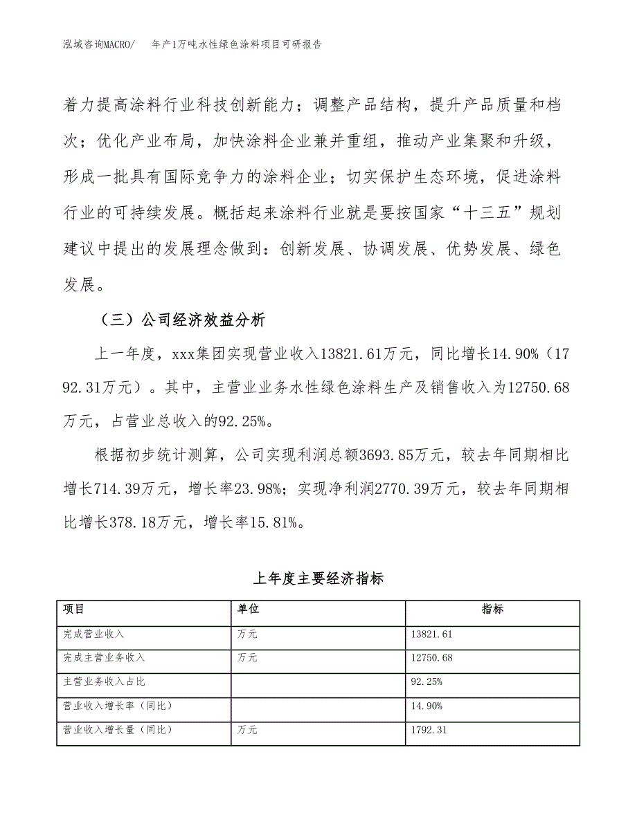 年产1万吨水性绿色涂料项目可研报告 (37)_第4页