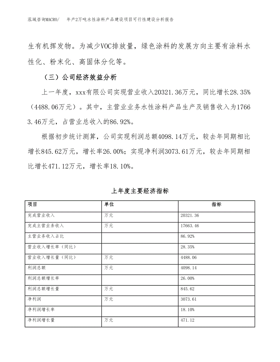 年产2万吨水性涂料产品建设项目可行性建设分析报告 (47)_第4页