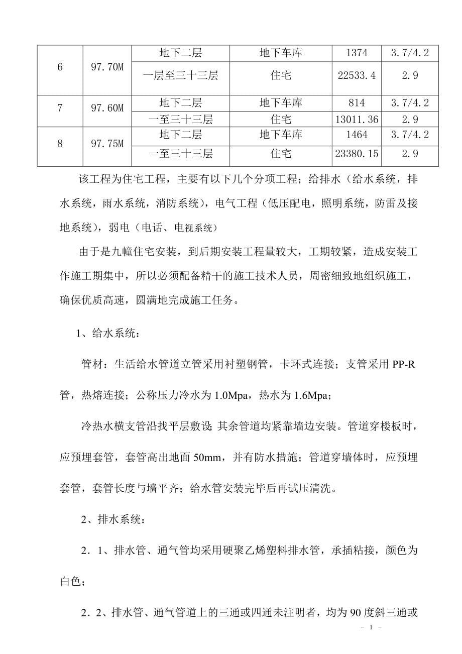 某项目水电安装施工组织设计.doc_第5页