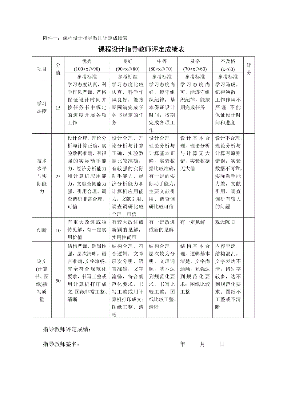 某项目施工招标及投标文件的编制.doc_第2页