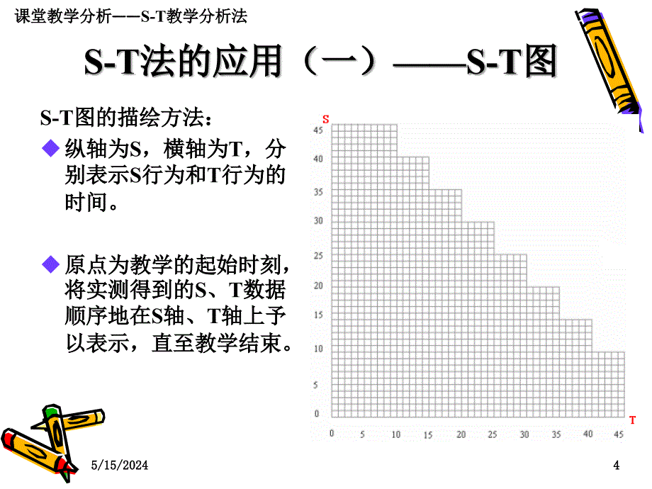 课堂教学分析——s-t教学分析法_第4页