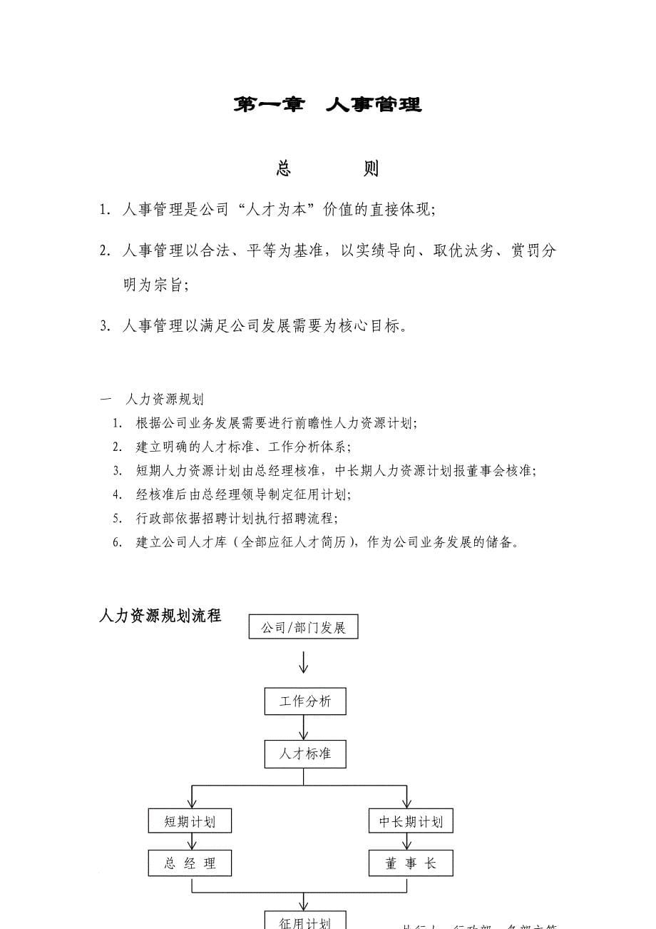 某公司行政管理制度讲义.doc_第5页