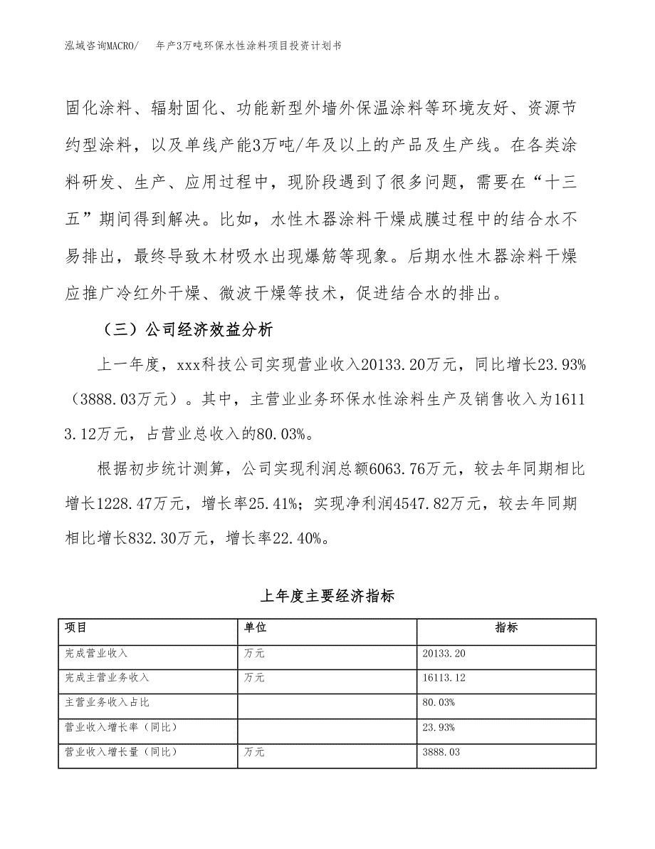 年产3万吨环保水性涂料项目投资计划书 (6)_第4页