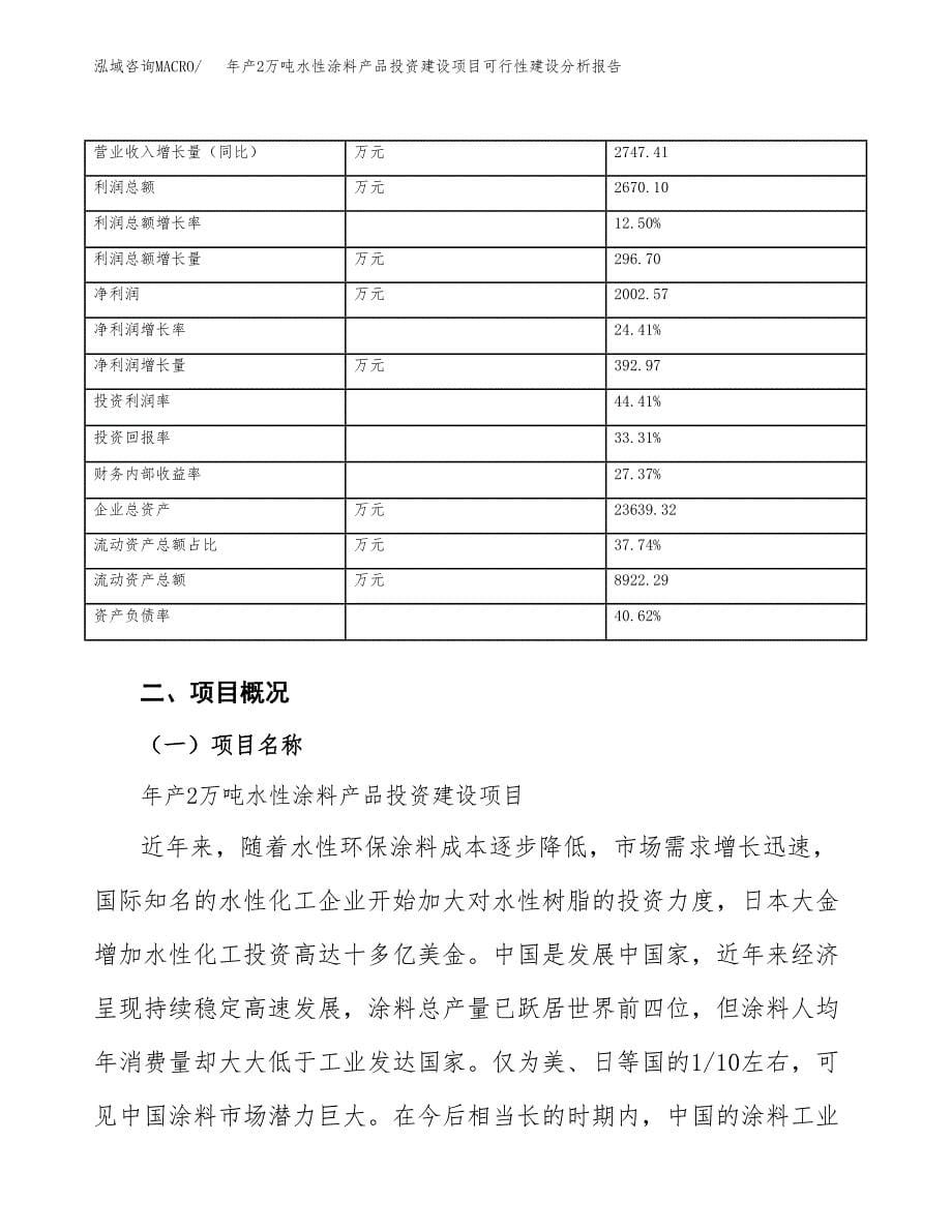 年产2万吨水性涂料产品投资建设项目可行性建设分析报告 (34)_第5页