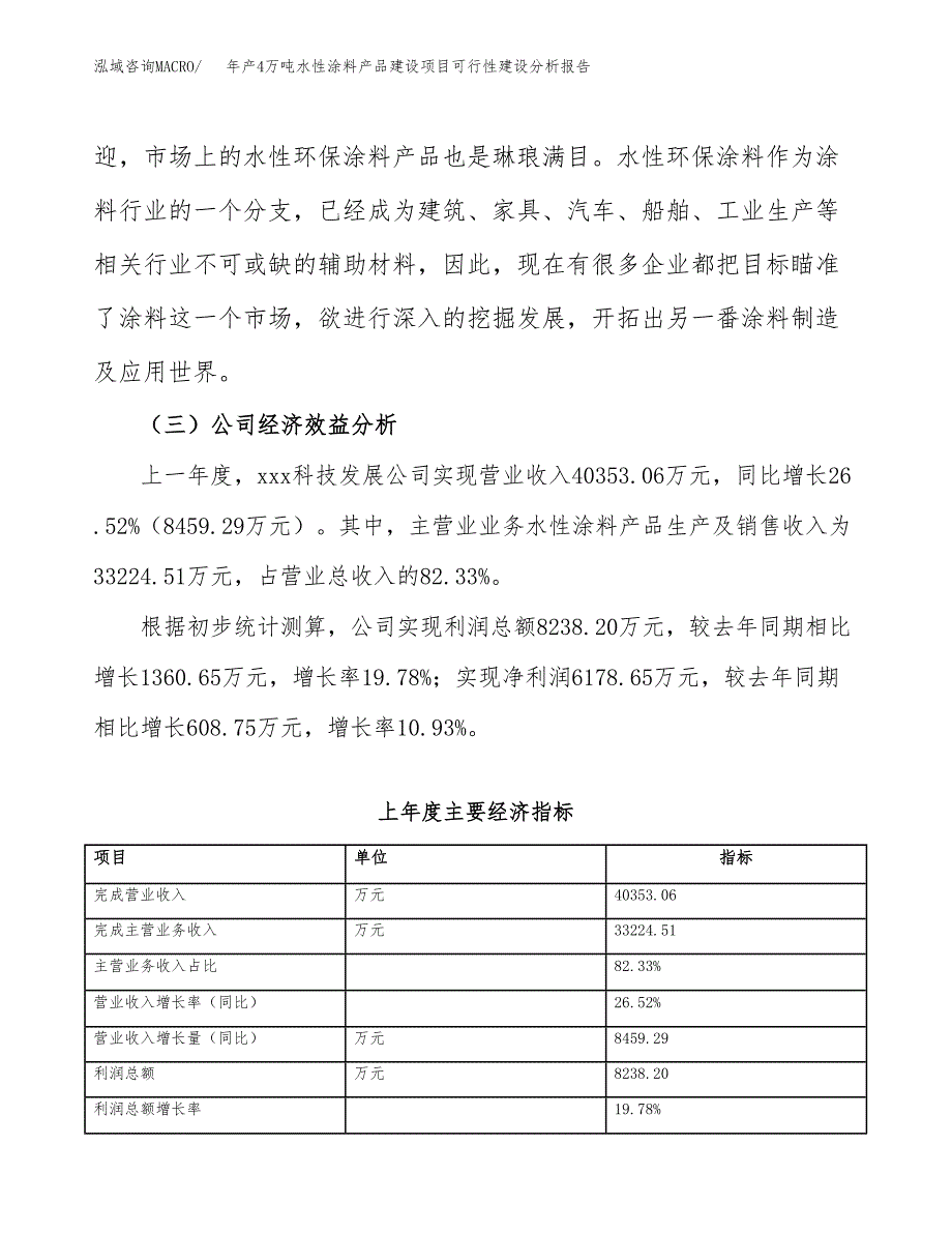 年产4万吨水性涂料产品建设项目可行性建设分析报告 (7)_第4页