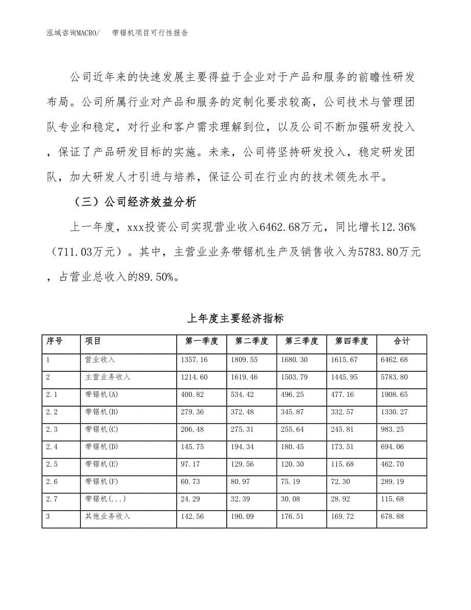 带锯机项目可行性报告范文（总投资8000万元）.docx_第5页