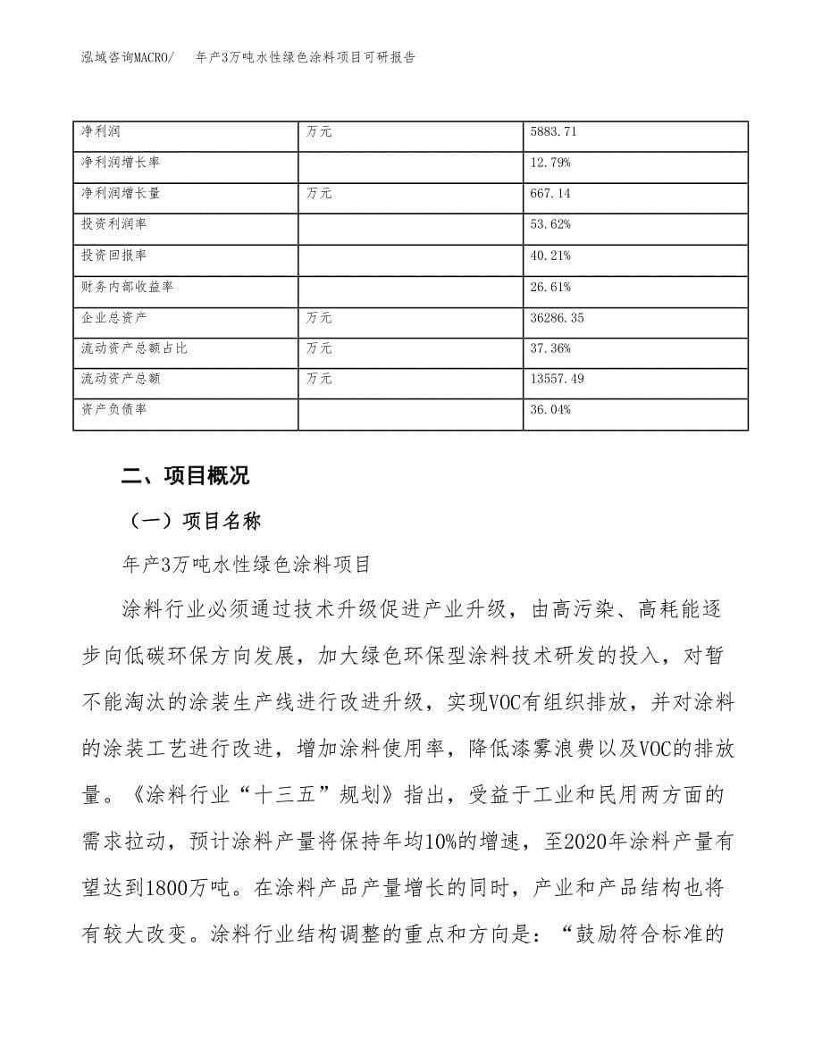 年产3万吨水性绿色涂料项目可研报告 (19)_第5页