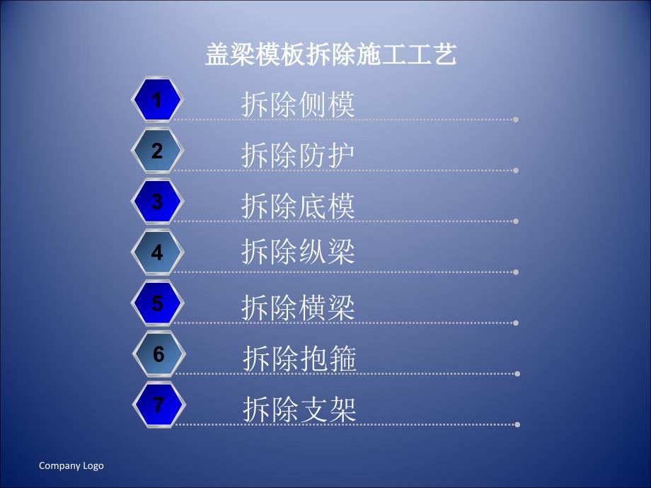 盖梁模板拆除演示文档_第2页