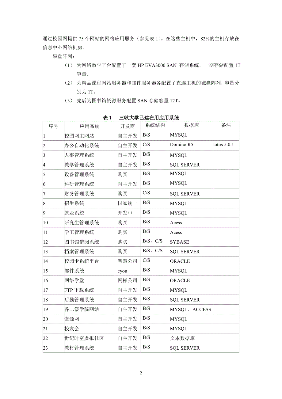 大学信息化建设项目用户需求书范本.doc_第4页