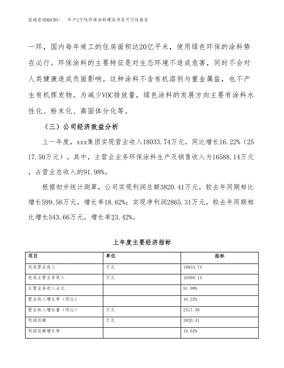 年产2万吨环保涂料建设项目可行性报告 (2)_第4页