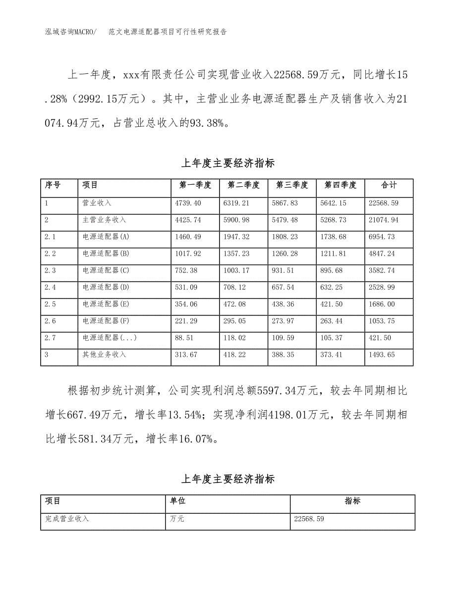 范文电源适配器项目可行性研究报告(立项申请).docx_第5页