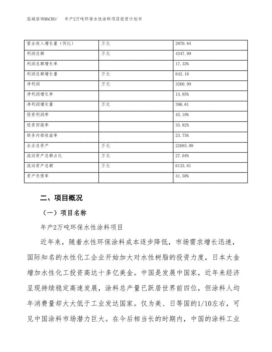 年产2万吨环保水性涂料项目投资计划书 (24)_第5页