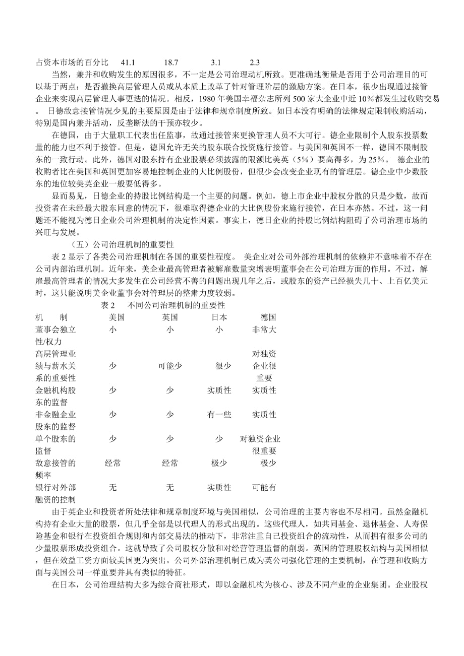 西方国家公司治理机制的比较研究分析.doc_第3页