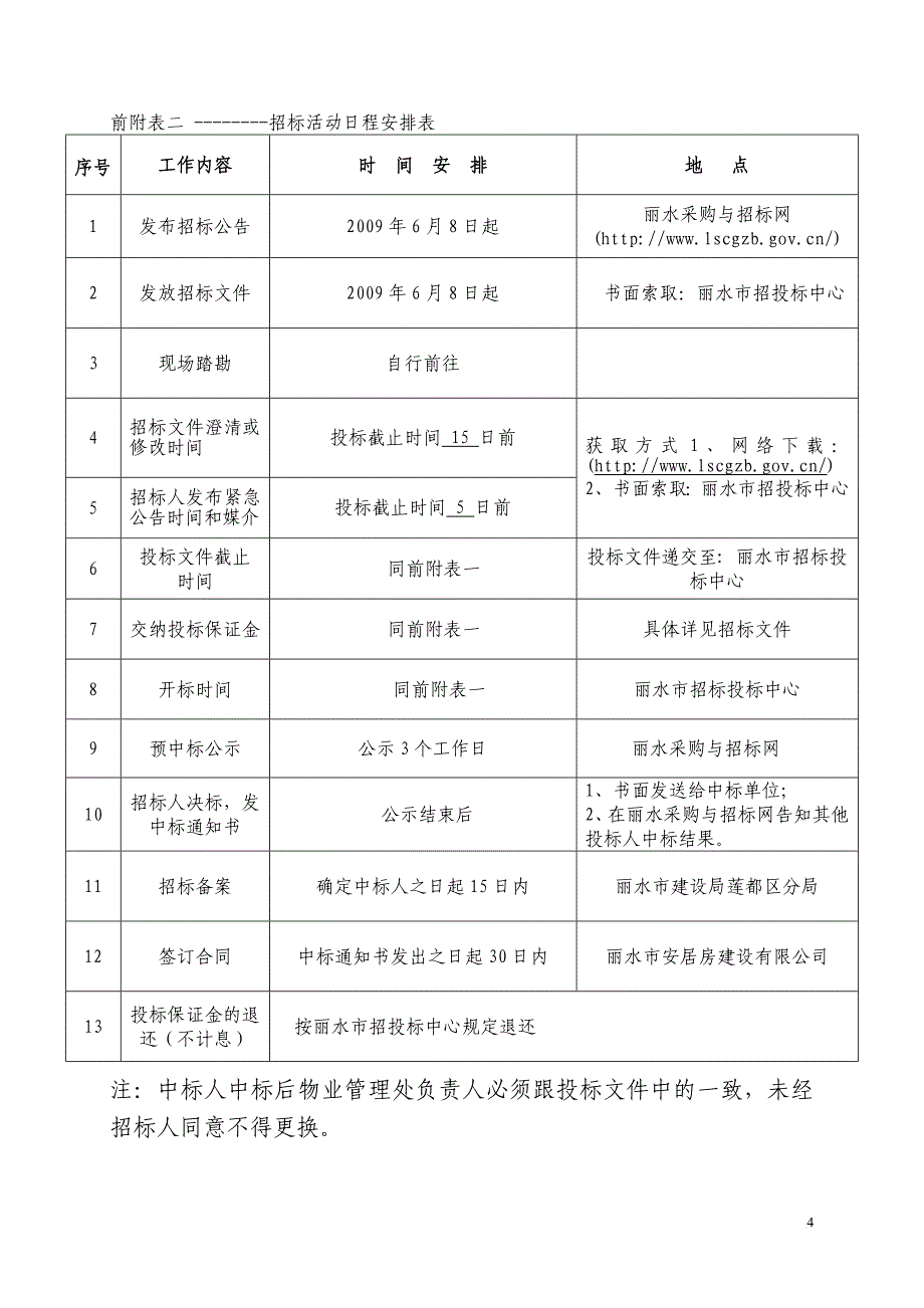 某小区前期物业管理招标文件.doc_第4页