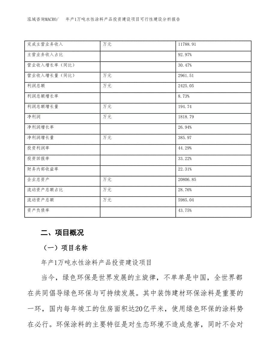 年产1万吨水性涂料产品投资建设项目可行性建设分析报告 (61)_第5页