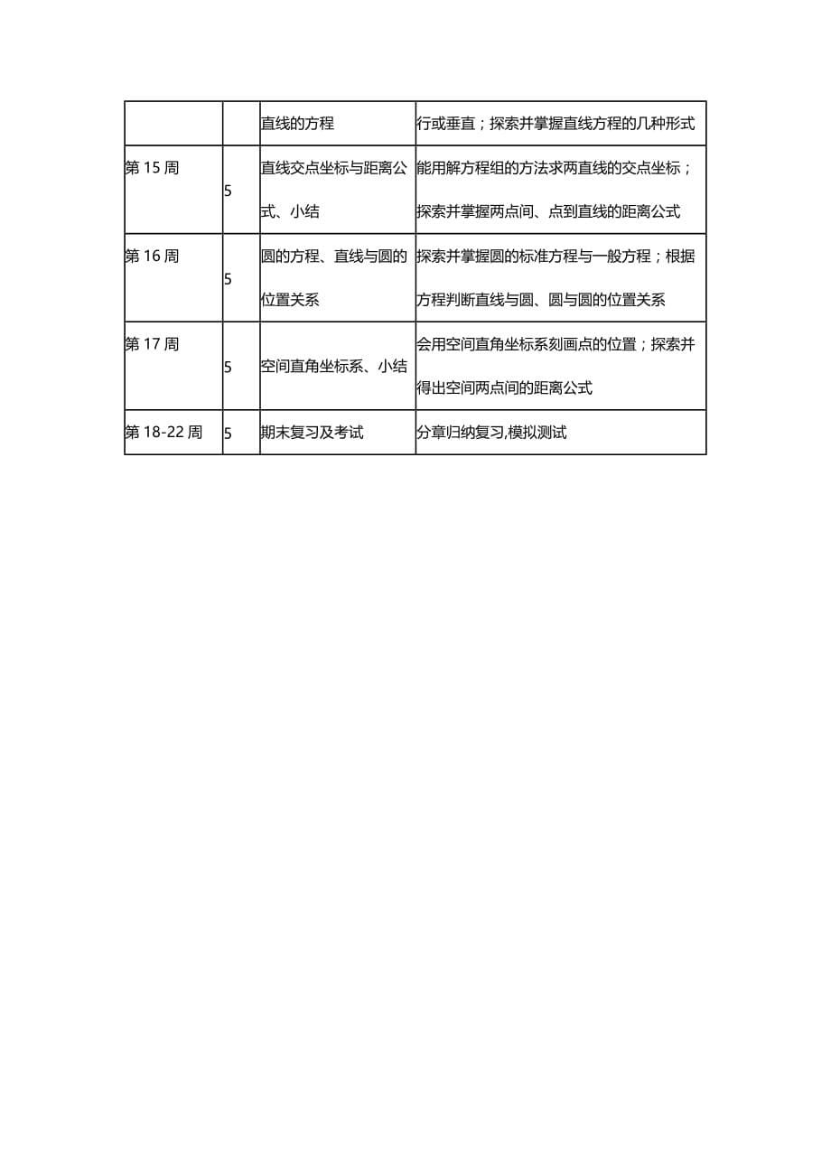 北师大版2016-2017学年高一上数学教学计划_第5页