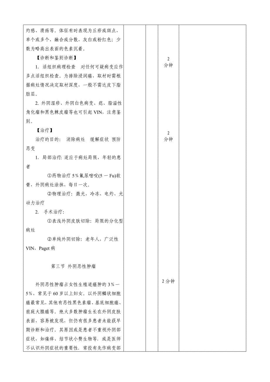 外阴肿瘤教案_第5页