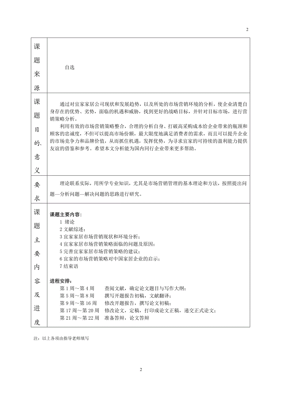 某家居市场营销策略研究范本.doc_第2页