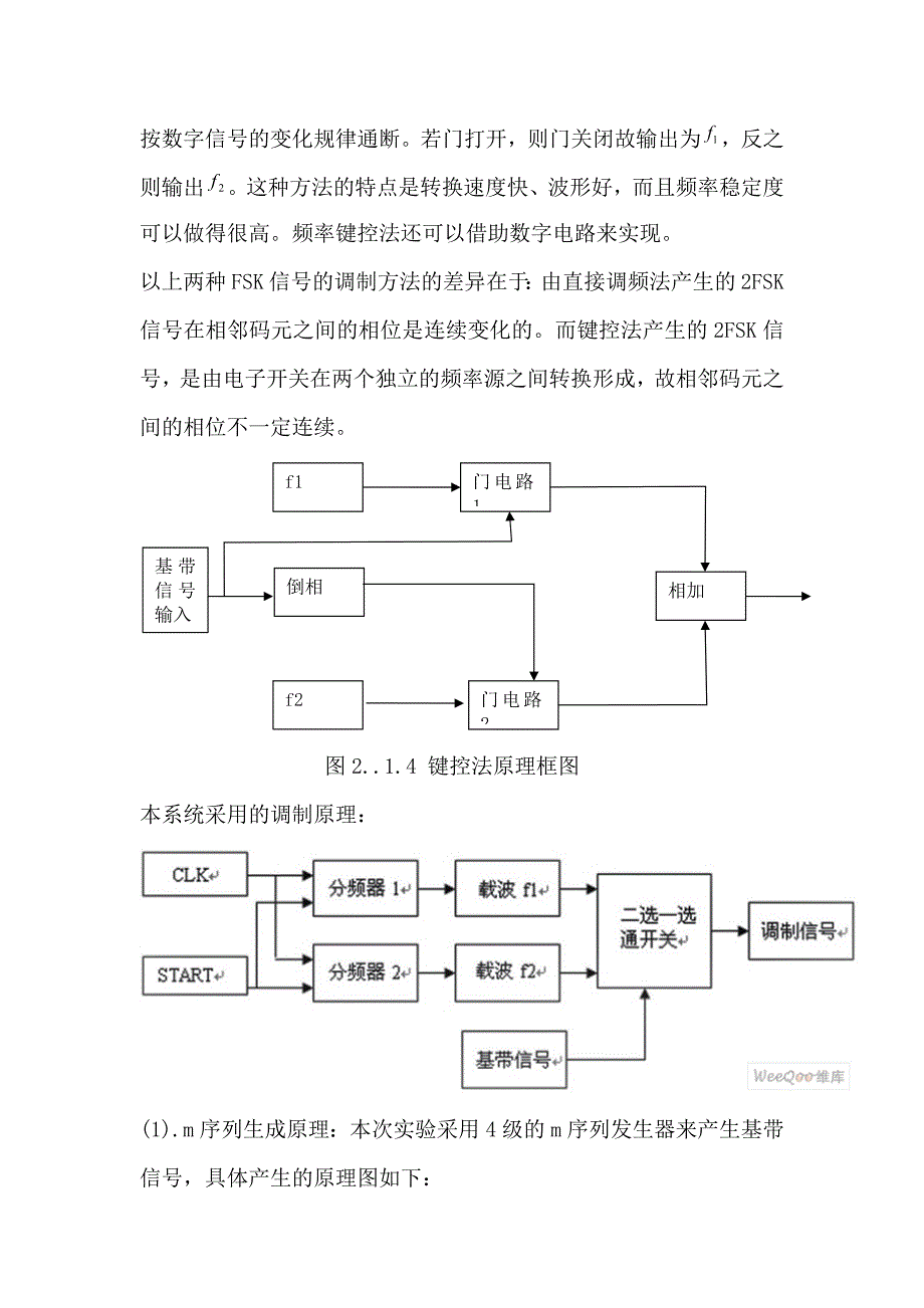 (参考)基于stm32的fsk调制解调实验报告.doc_第4页