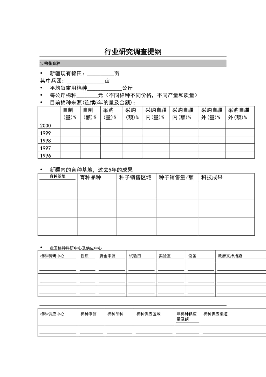 行业研究调查提纲.doc_第1页