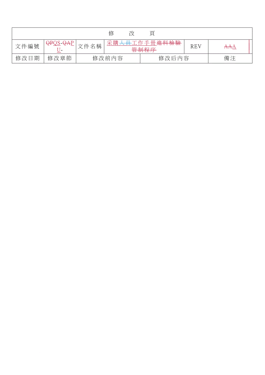 模具厂采购工作职责.doc_第3页