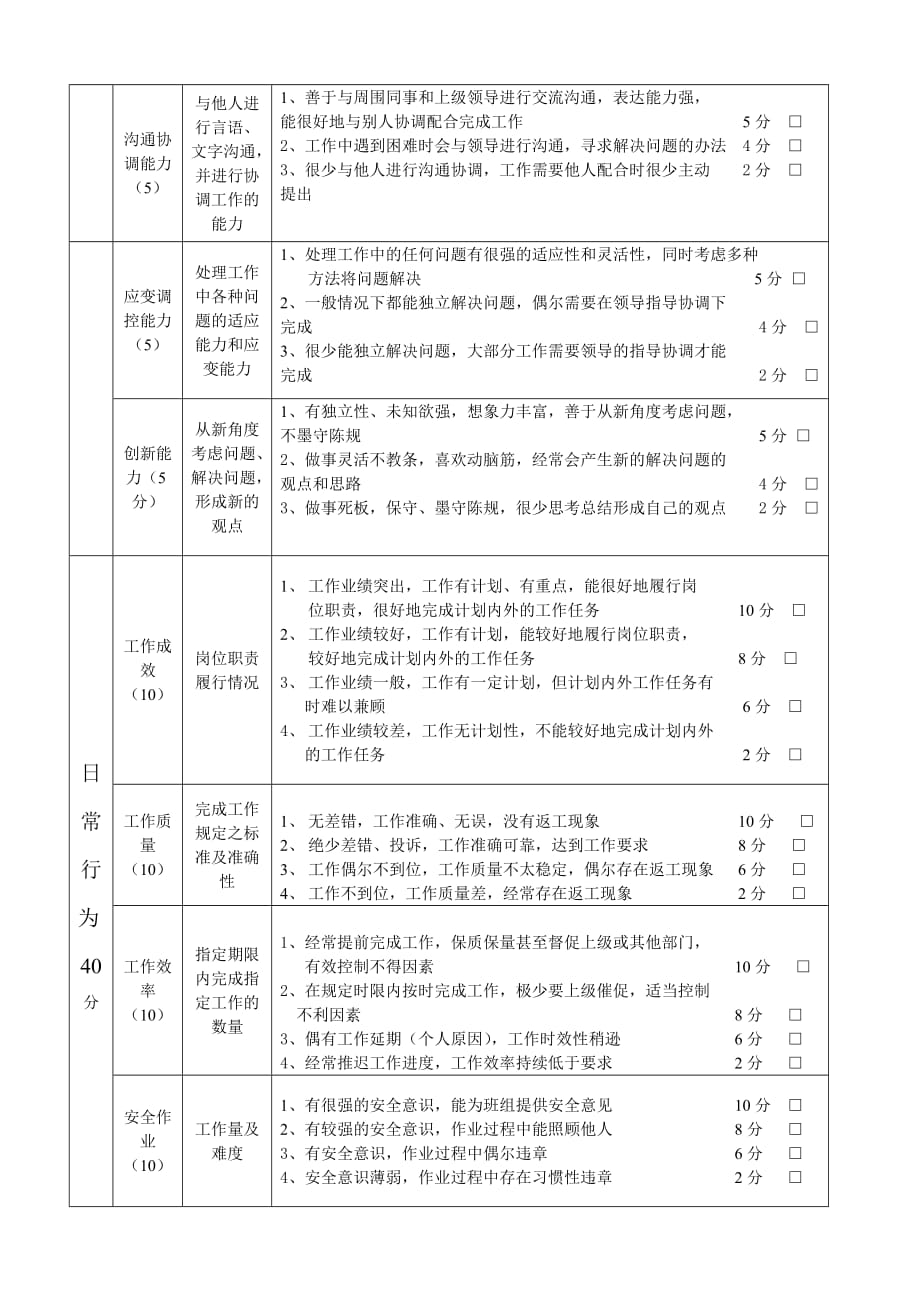 人才 素质能力 评价表_第2页