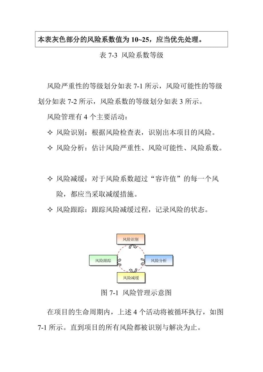 某企业风险管理研究报告.doc_第5页