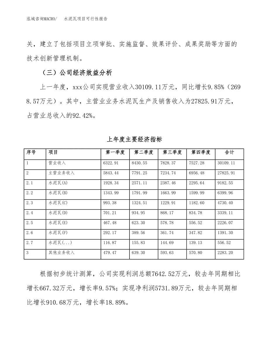 水泥瓦项目可行性报告范文（总投资22000万元）.docx_第5页