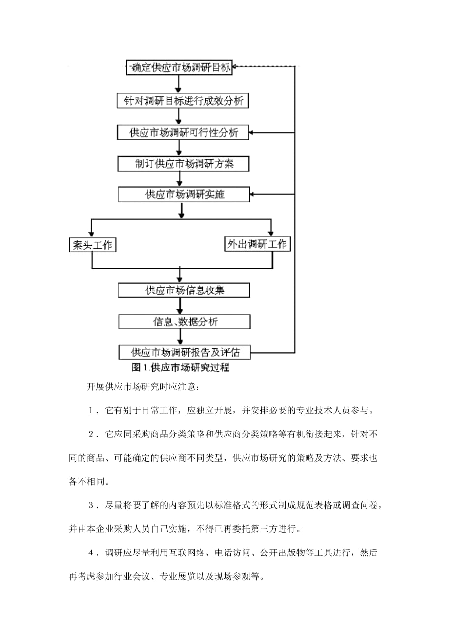 怎样遴选称心的供应商.doc_第3页