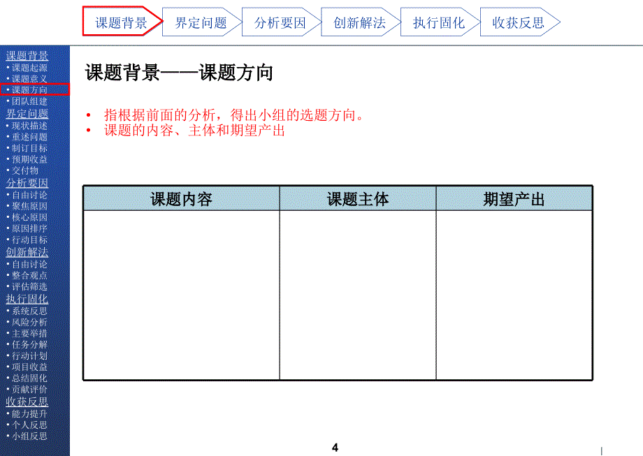 问题分析与解决ppt模板_第4页