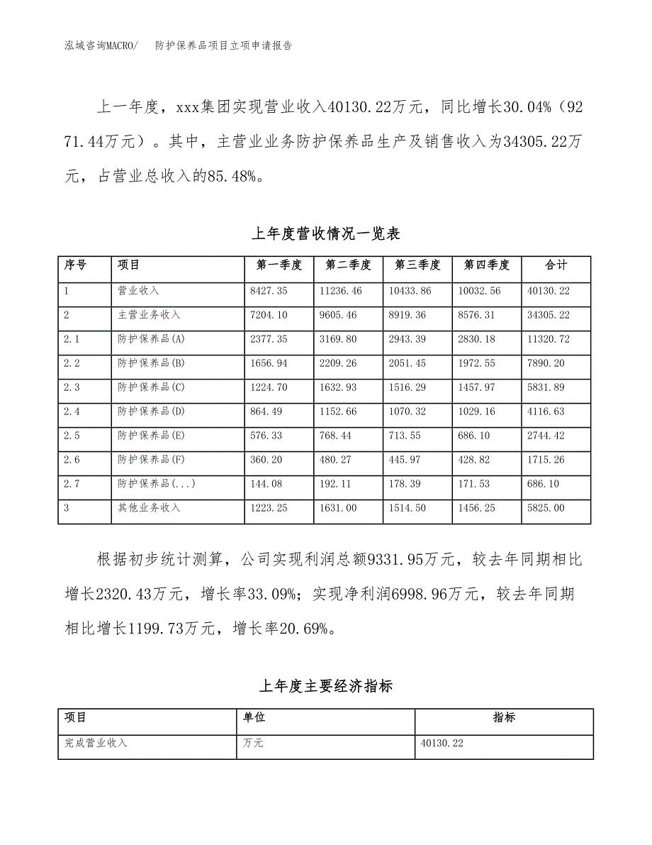 防护保养品项目立项申请报告范文模板.docx_第3页