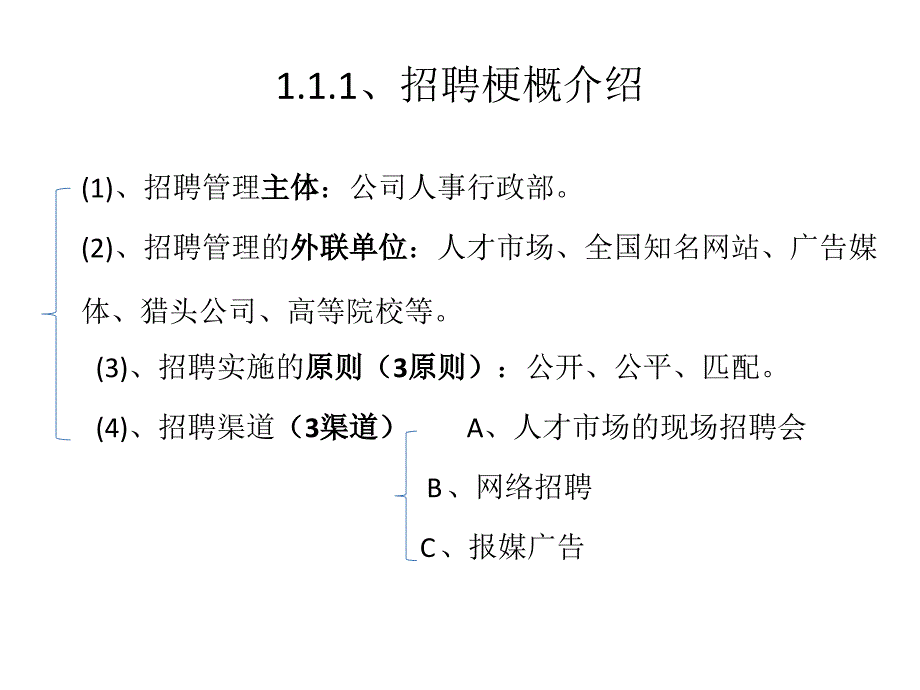 地产公司人事管理制度培训_第4页