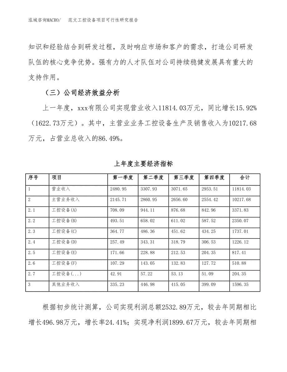 范文工控设备项目可行性研究报告(立项申请).docx_第5页