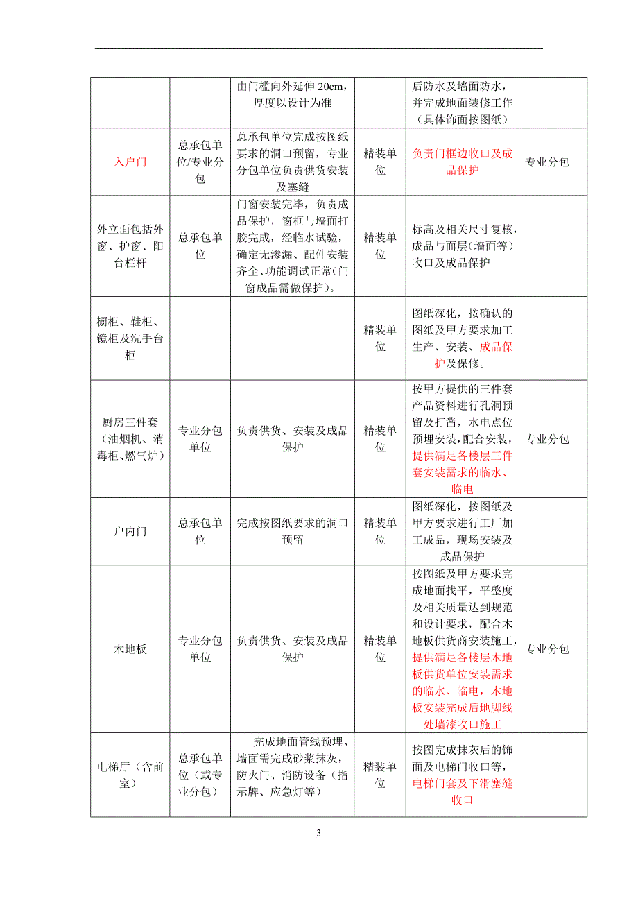 某公共区室内精装修工程项目施工招标技术要求1.doc_第3页