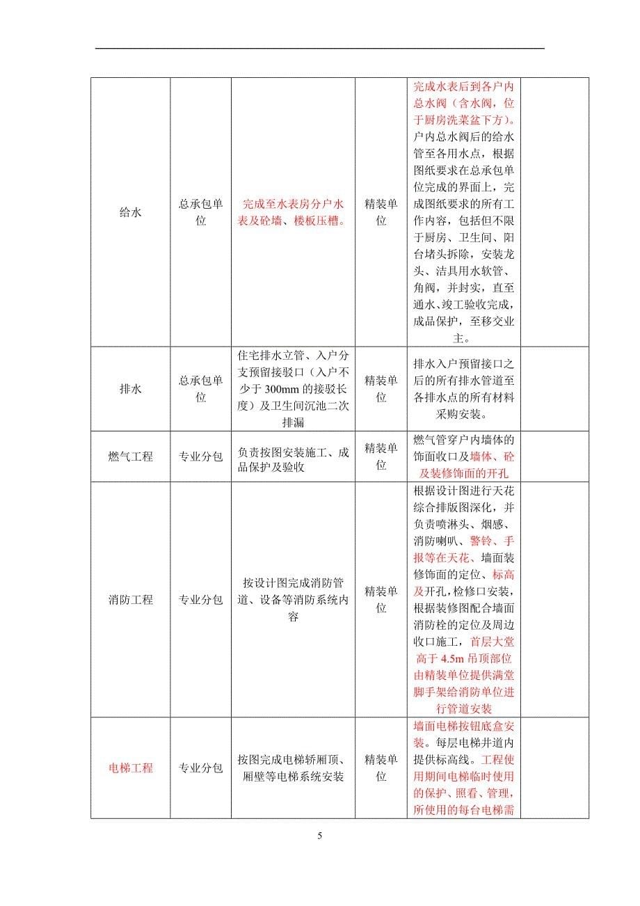 某公共区室内精装修工程项目施工招标技术要求1.doc_第5页