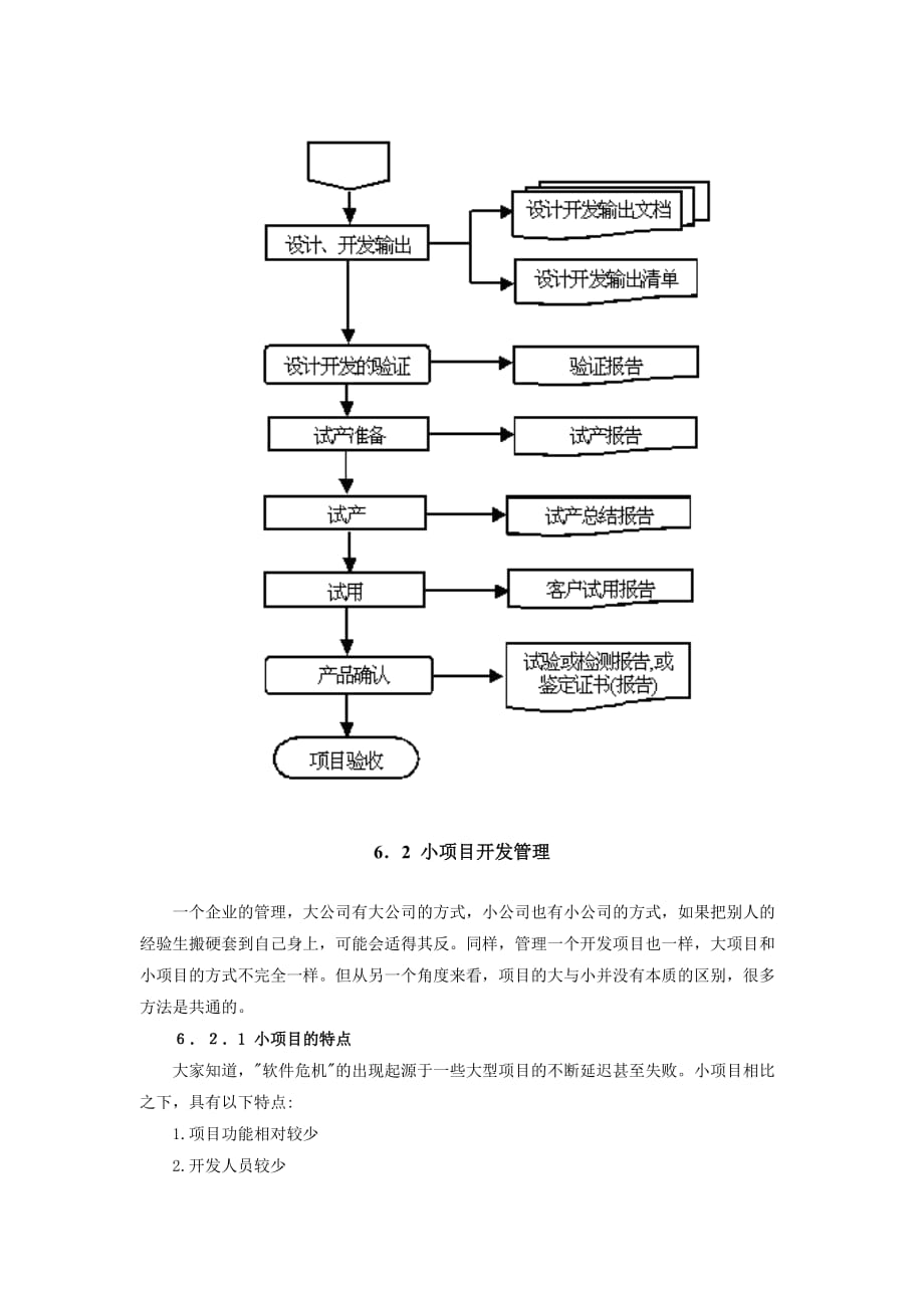 产品开发流程与小项目开发管理.doc_第3页