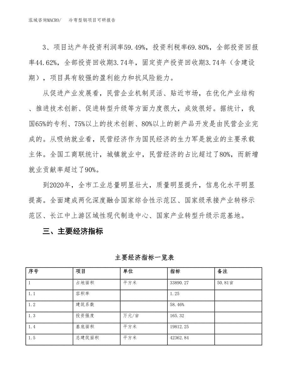 冷弯型钢项目可研报告（立项申请）_第5页