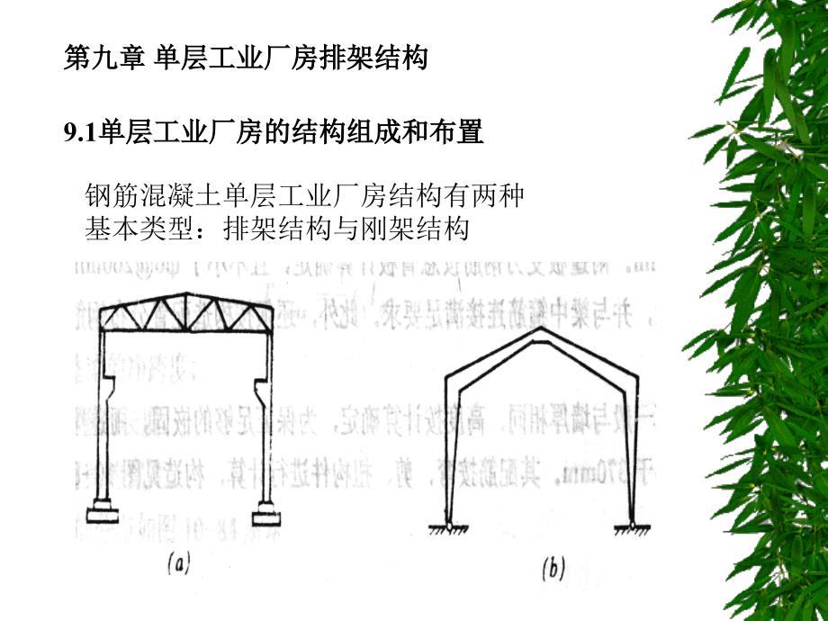 单层工业厂房排架结构概述.ppt_第1页