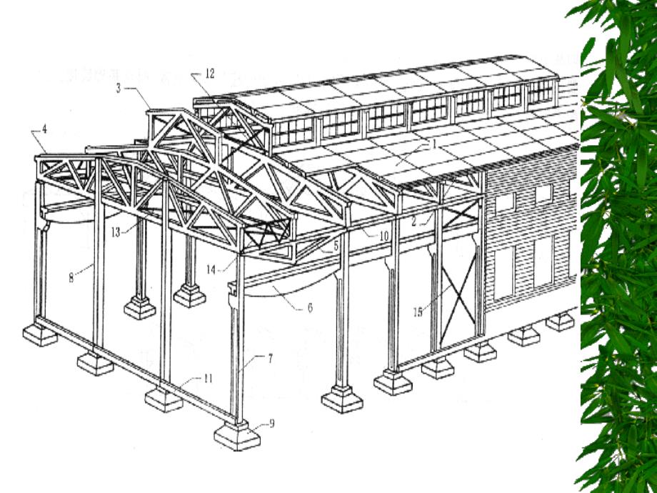 单层工业厂房排架结构概述.ppt_第3页