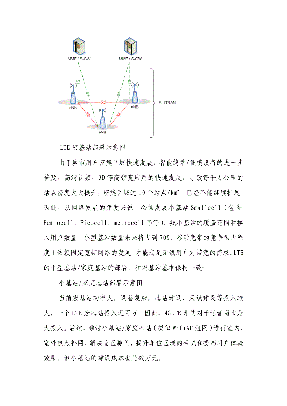 700mhz频段超级wifi方案探讨_第4页