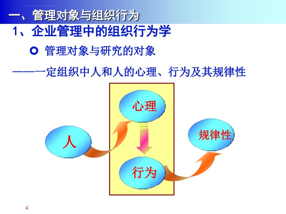 中高层管理者领导力培训教程.ppt_第4页